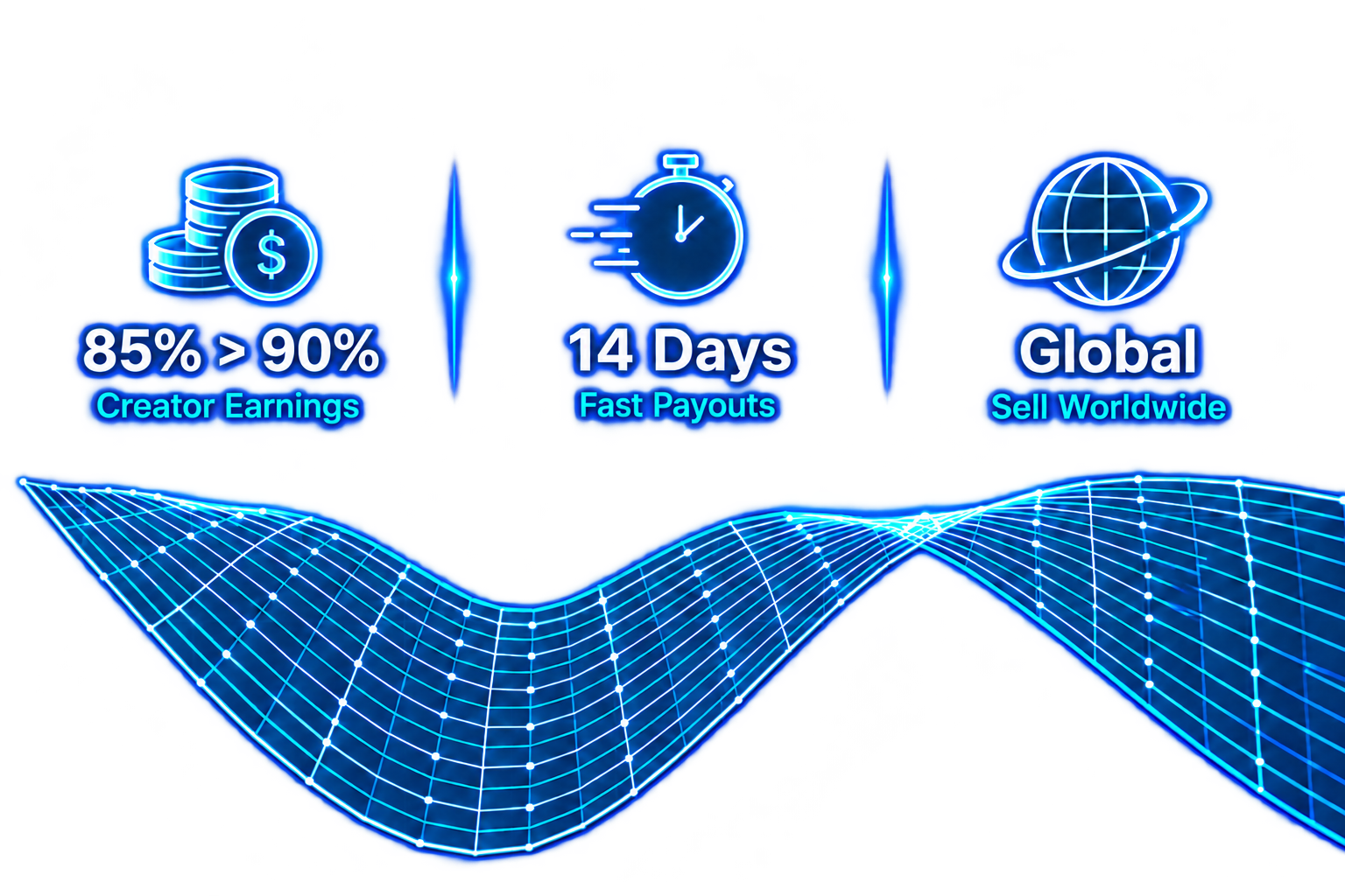 85% to 90% creator earnings, 14 day payouts and global selling